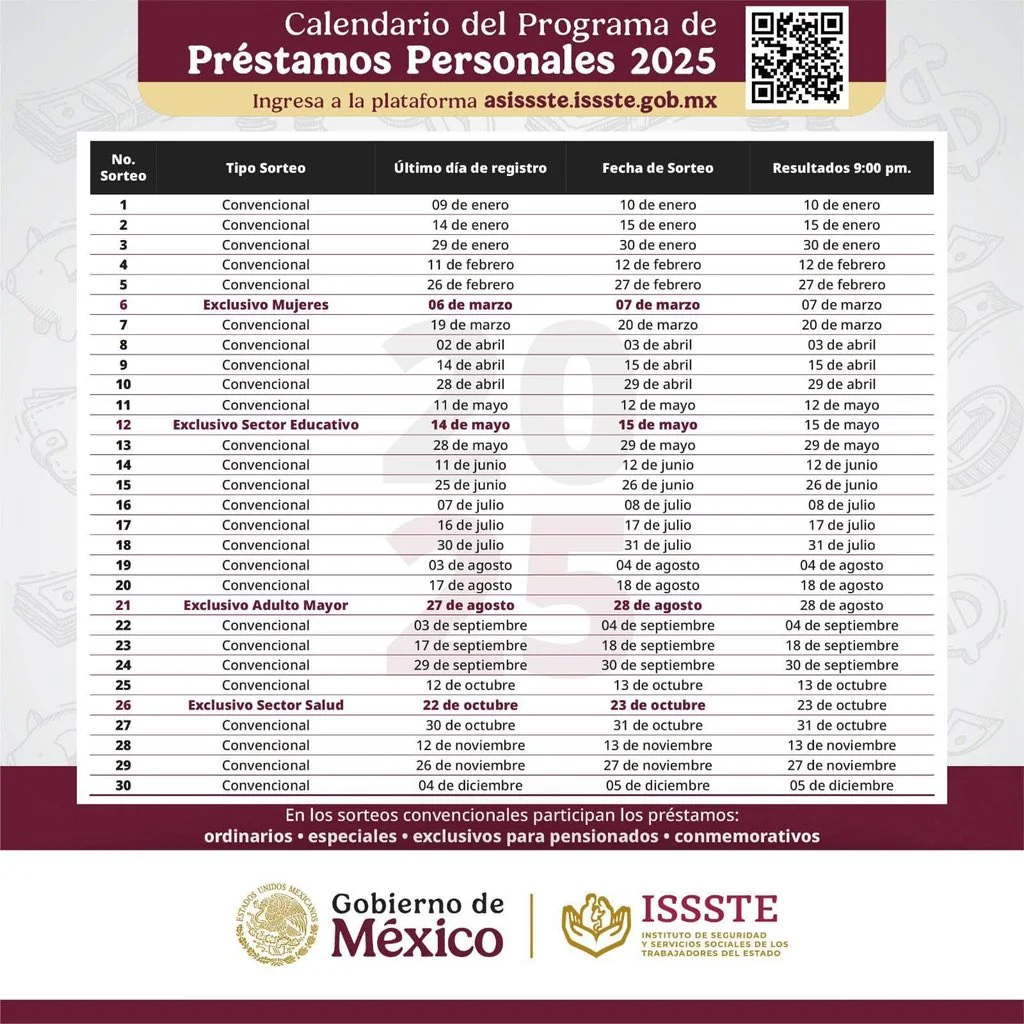 calendario-prestamos-issste-2025